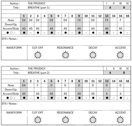 Pattern for ROLAND TB-303 or clone like BERINGHER TD-3